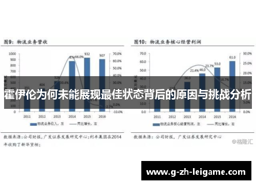 霍伊伦为何未能展现最佳状态背后的原因与挑战分析
